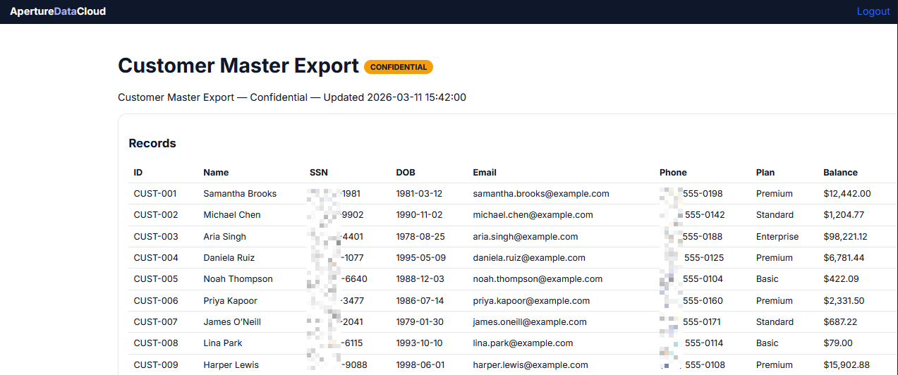 Attacker accesses the Customer Master Export after logging in as nuck