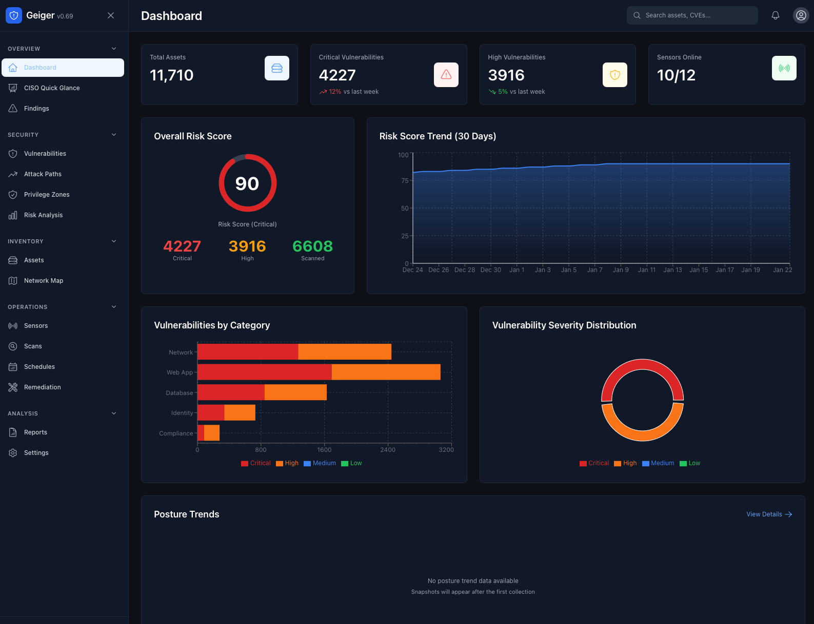 Geiger Dashboard showing Risk Score, vulnerabilities, and security posture
