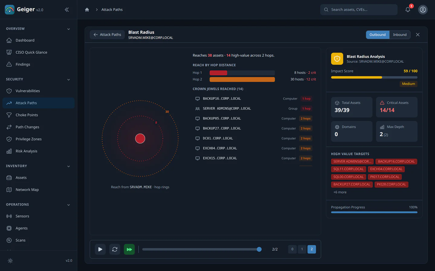 GEIGER 2.0 blast radius: everything a single compromised account can reach, with impact score and crown jewels