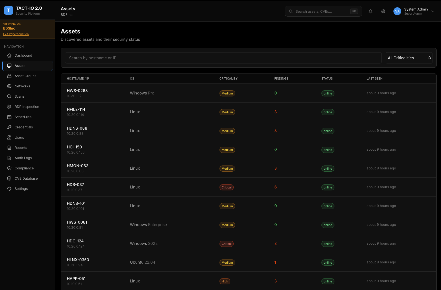 TACT-IO Assets view showing discovered assets and their security status